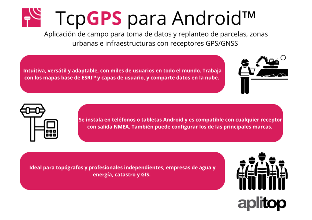 tcpgps-for-android-es-1024x722